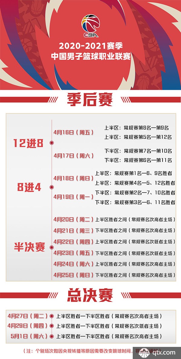 实例分析