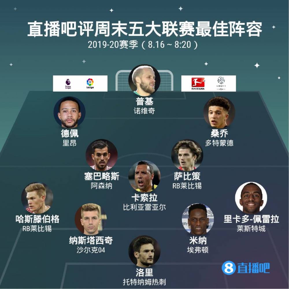类似的态度