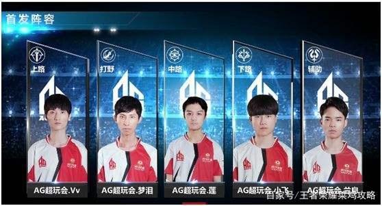 球梦想
